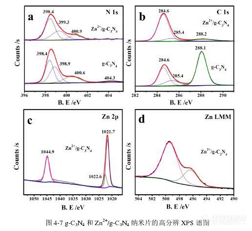 MOFs、页岩气、催化材料研究者常备物性分析武器TOP5大揭秘（含实例分析）