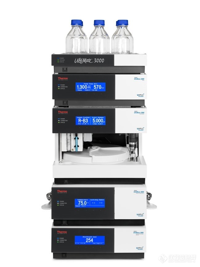 赛默飞：液相色谱追求极限性能与可靠易用并举