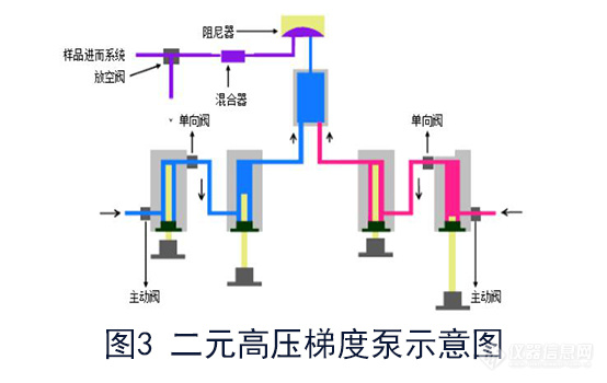 二元高压泵示意图.jpg