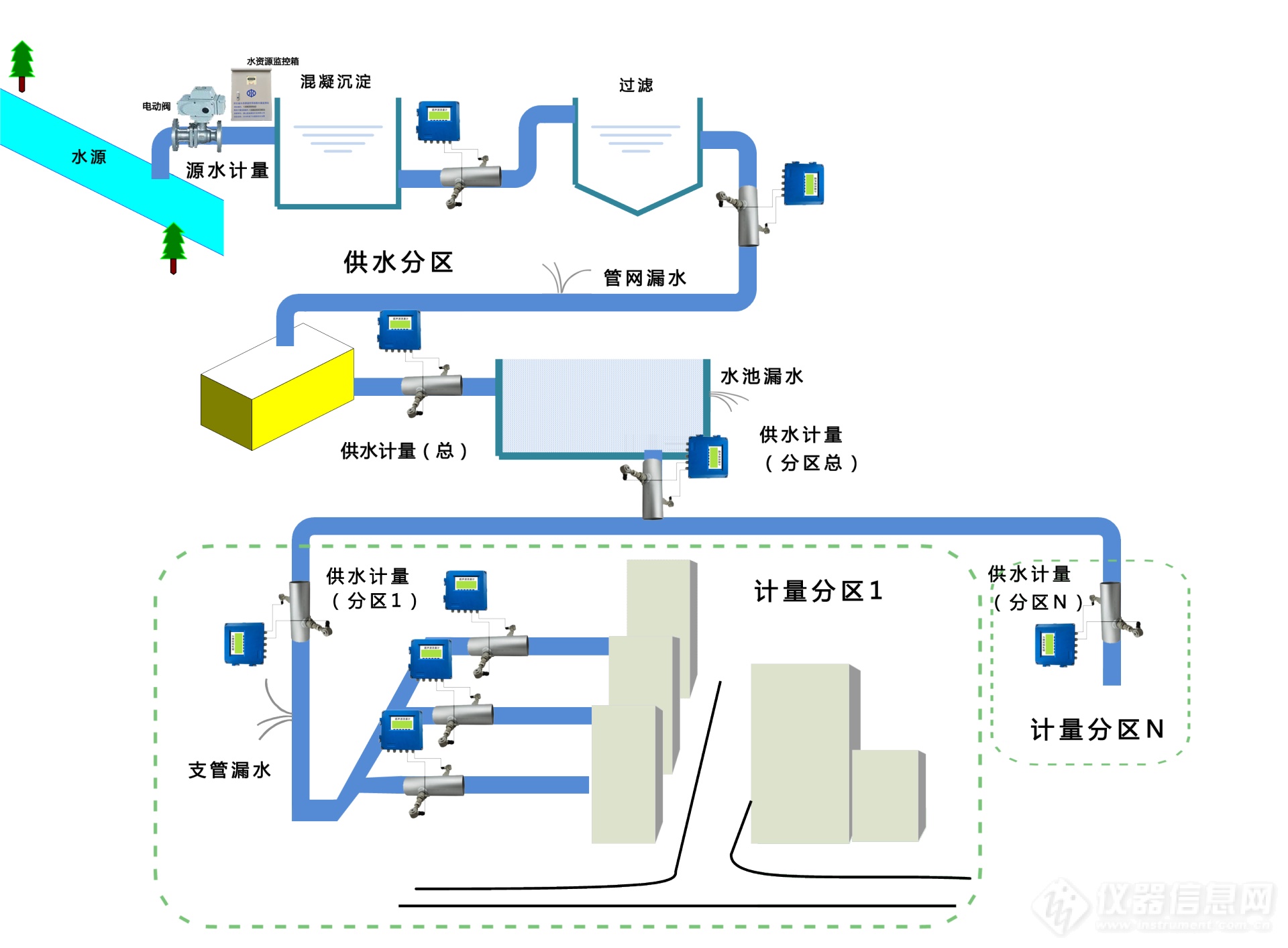 QQ图片20190604125206.png