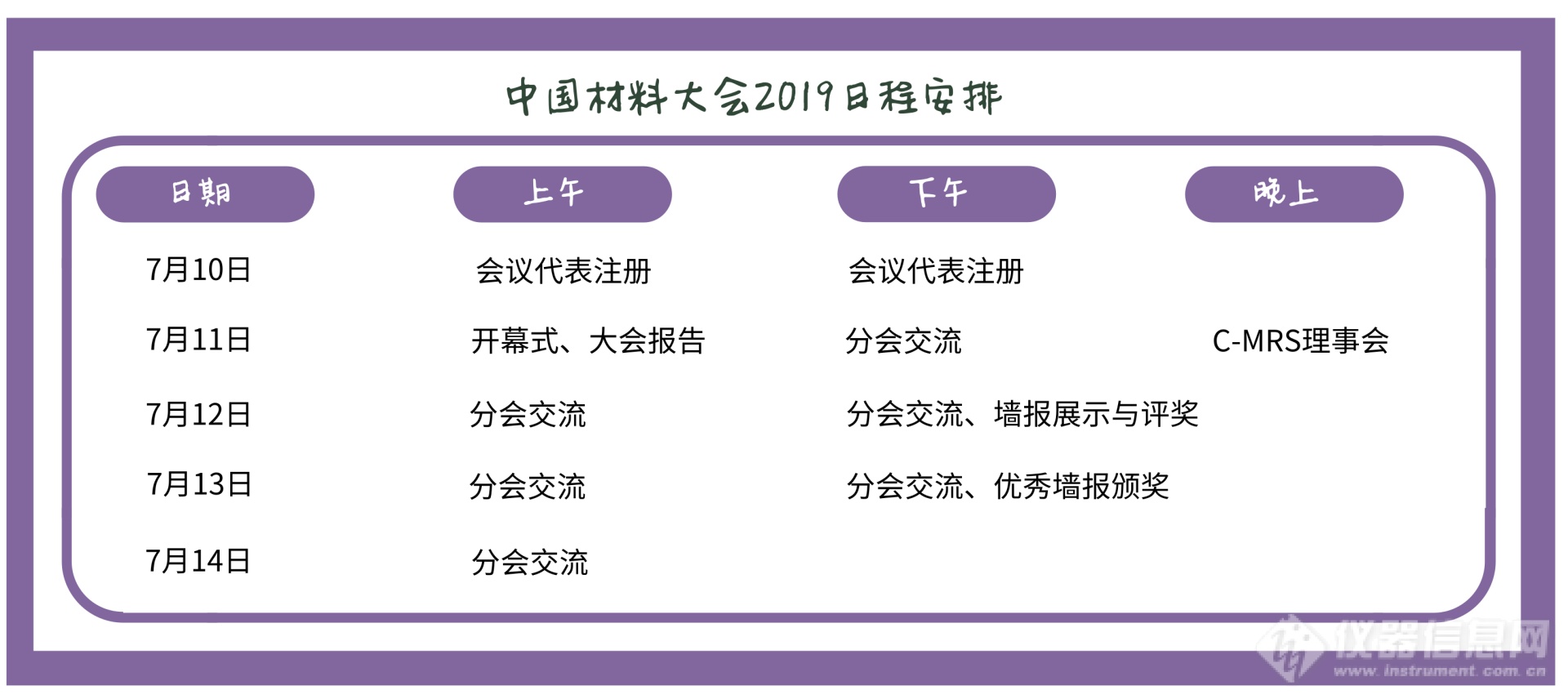 仪器信息网即将亮相中国材料大会现场