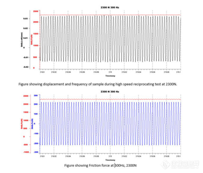 rtec-fredding-data-1a-676x574.jpg