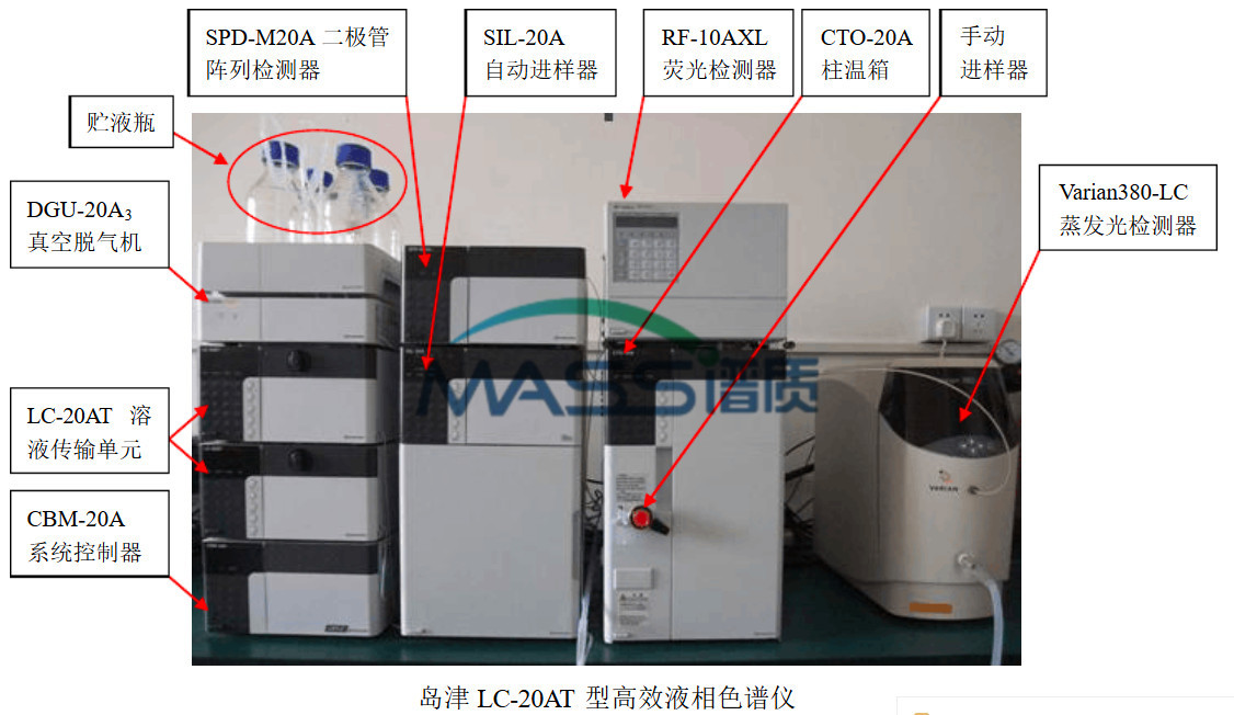 岛津LC-10A液相色谱仪