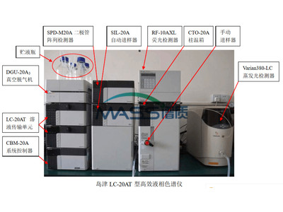 岛津LC-10A液相色谱仪