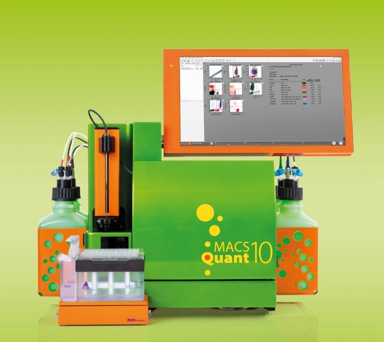 MACSQuant&#174; 流式细胞仪——小型自动化流式的引领者