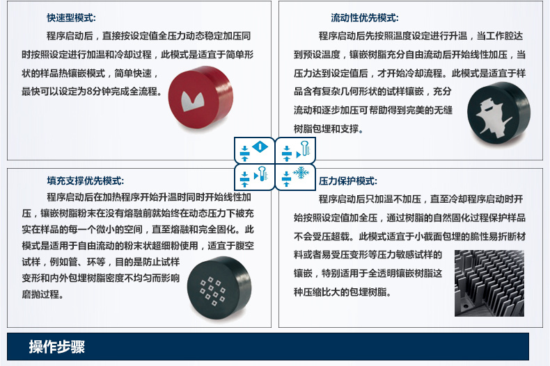 金相制样全自动热镶嵌机