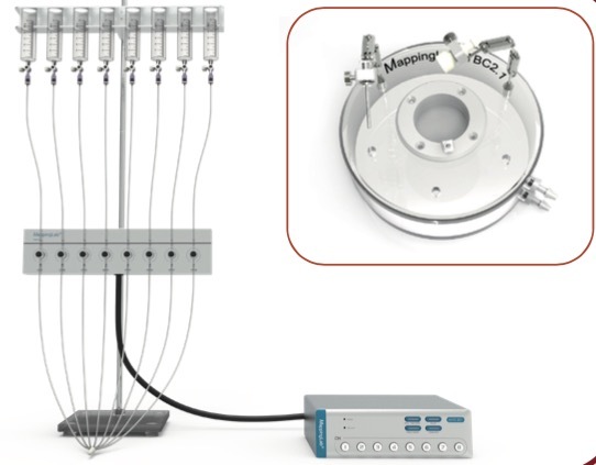 英国MappingLab八路灌流给药系统