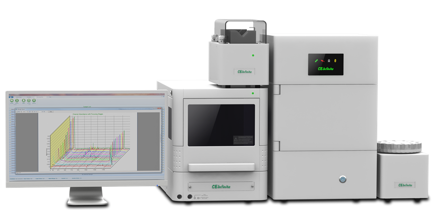 CEInfinite全柱成像等电聚焦毛细管电泳系统 
