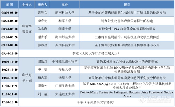 第十四届全国化学传感器学术会议(14th SCCS)第四轮通知