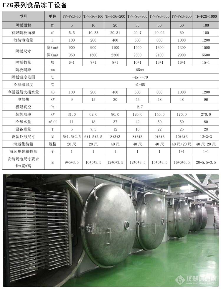 食品冻干设备参数.jpg