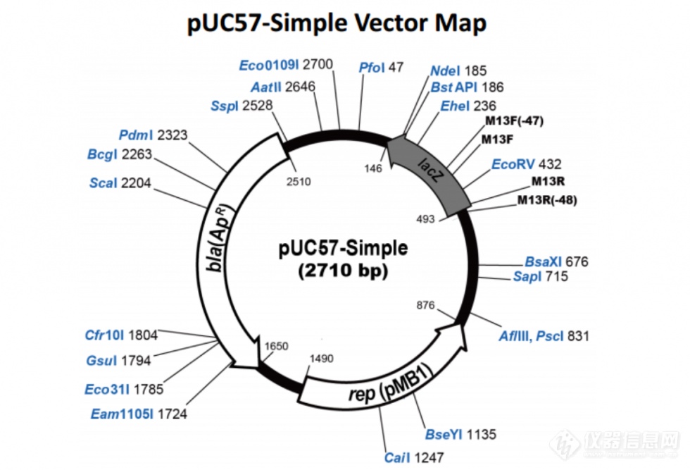 puc57