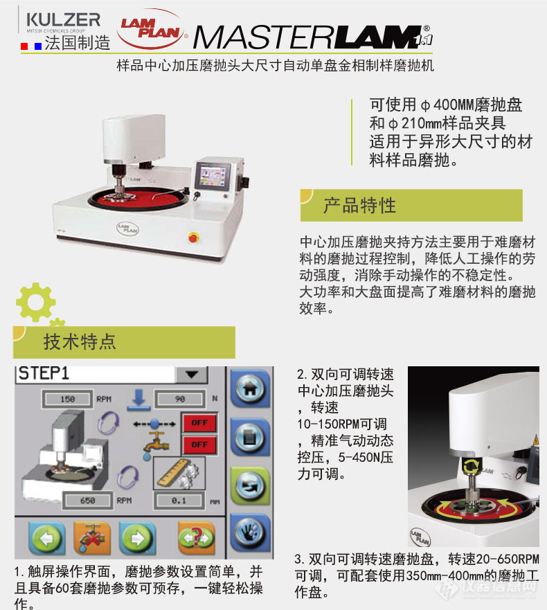 1.1中心加压式-自动磨拋机MASTERLAM1_01.jpg