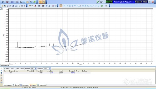 磐诺技术助力 “‘一带一路’国家食品安全检测技术及安全管理研修班” 顺利举办！