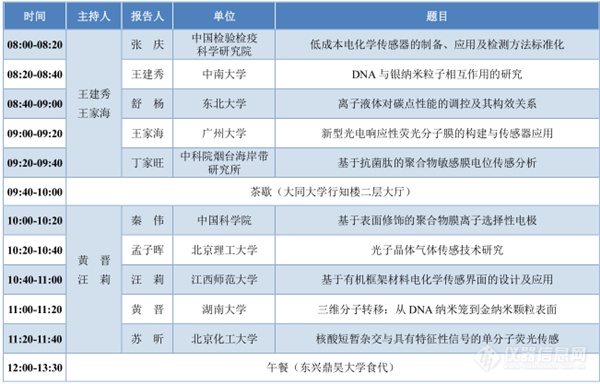 第十四届全国化学传感器学术会议(14th SCCS)第四轮通知