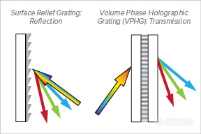 grating-schematic.jpg