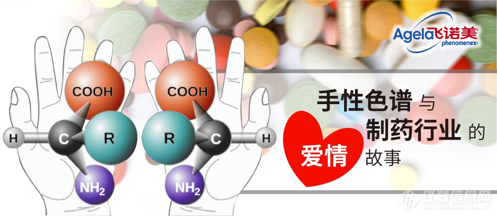 手性色谱与制药行业的爱情故事.jpg