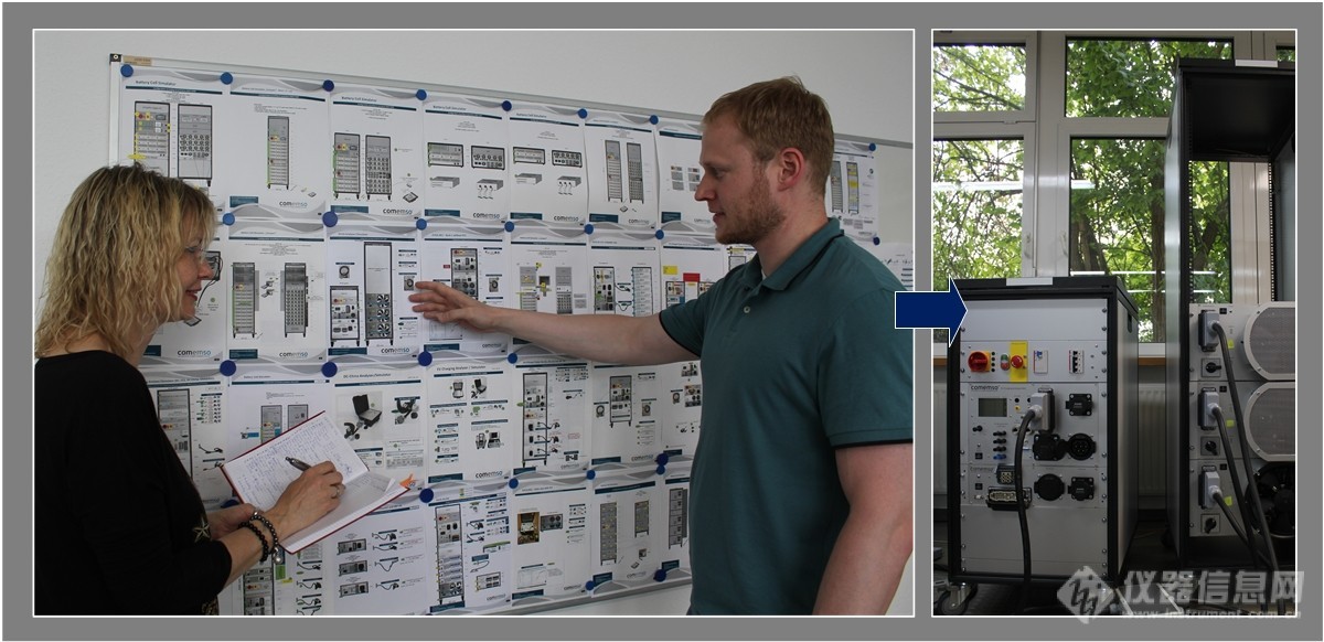 德国Comemso集团推出国际领先充电桩测试系统，针对国内充电桩测试七成不及格现状