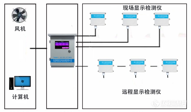 CO图片1.png