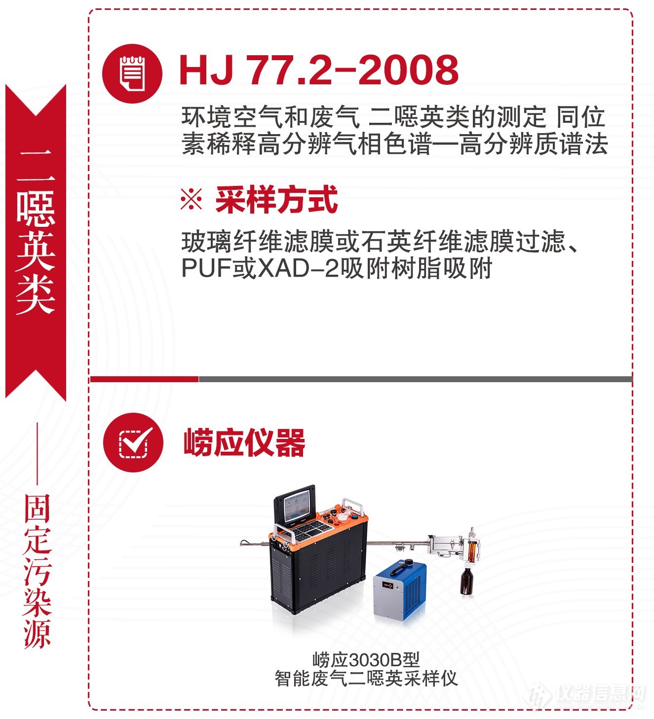 这份详细的挥发性有机物监测解决方案千万别错过！