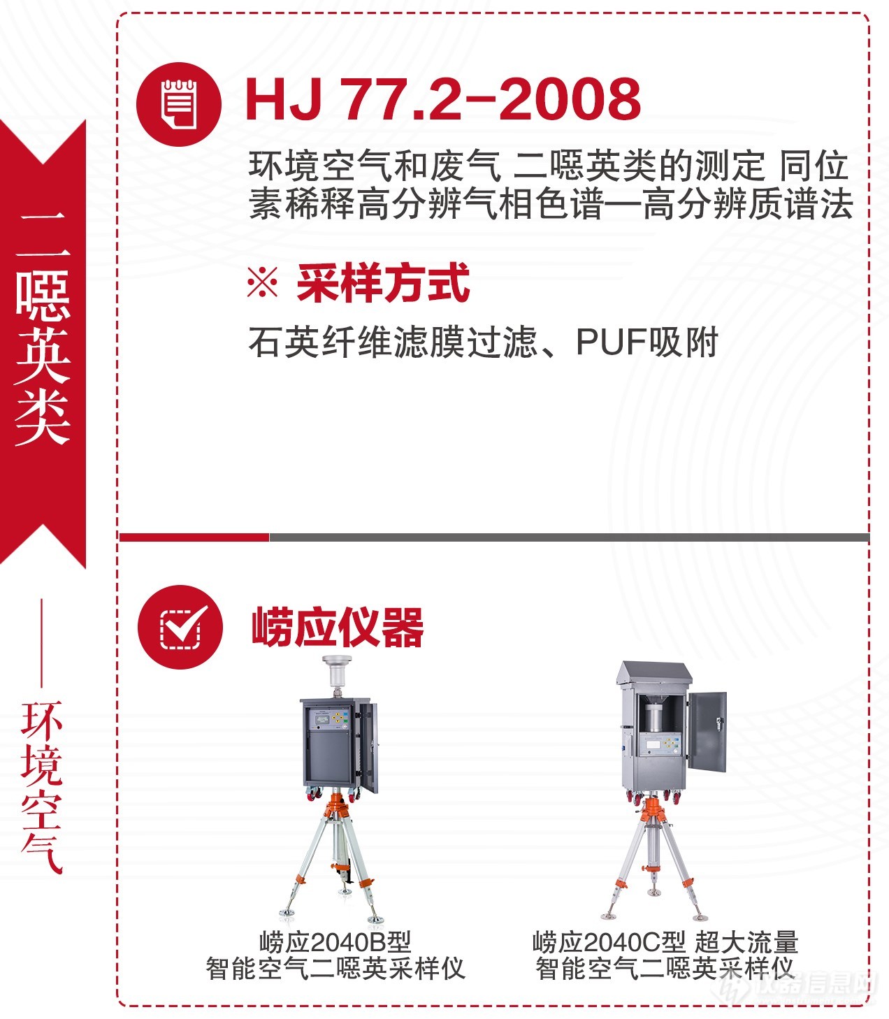 这份详细的挥发性有机物监测解决方案千万别错过！