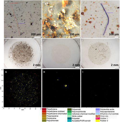 微塑料.jpg