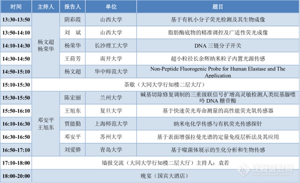 第十四届全国化学传感器学术会议(14th SCCS)第四轮通知