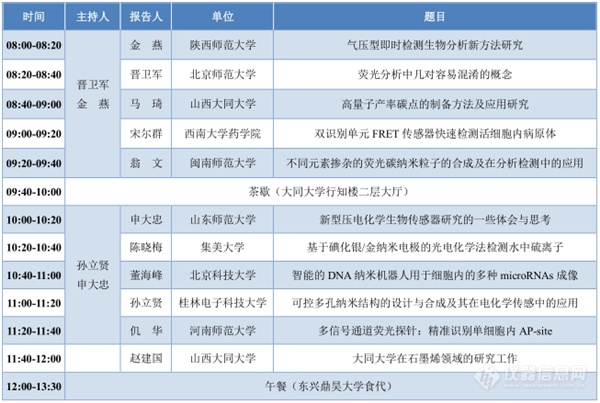 第十四届全国化学传感器学术会议(14th SCCS)第四轮通知