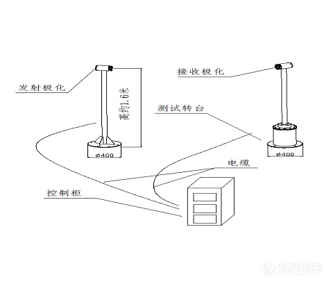 无源天线.png