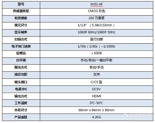 视频显微镜技术参数.jpg