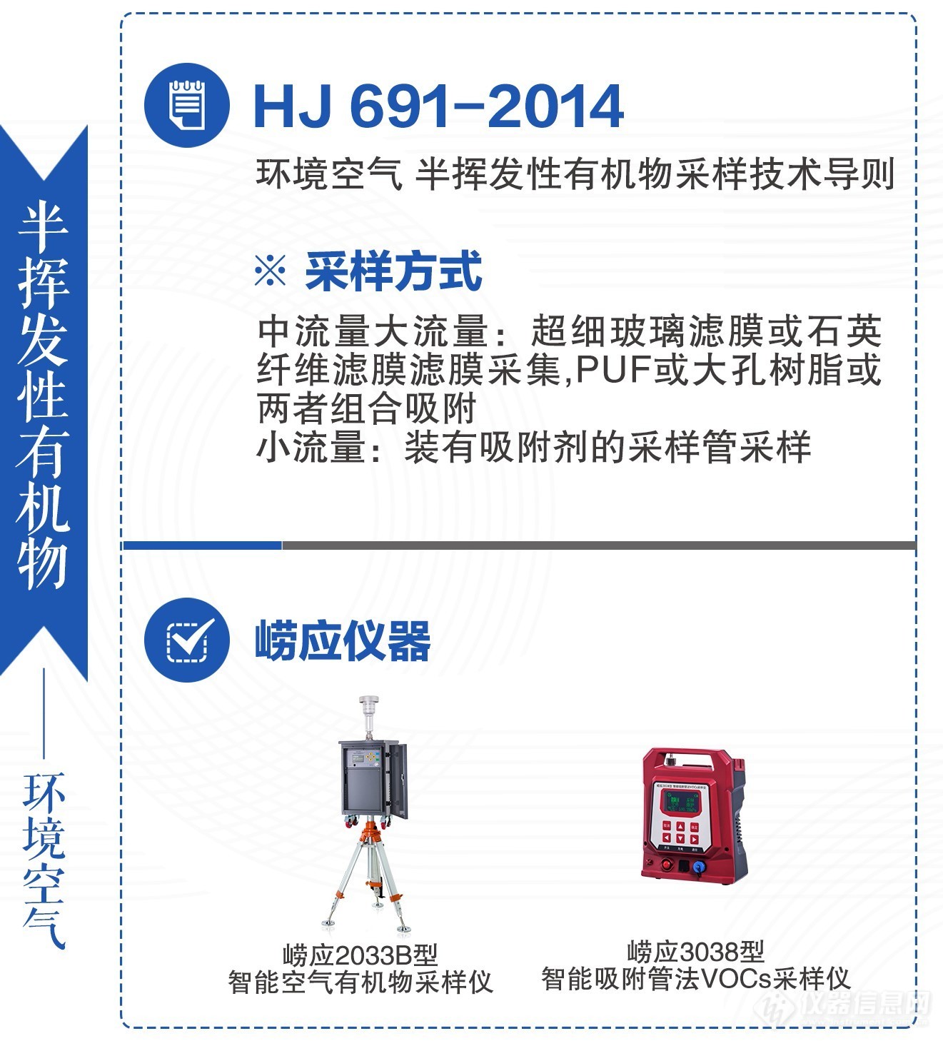 这份详细的挥发性有机物监测解决方案千万别错过！