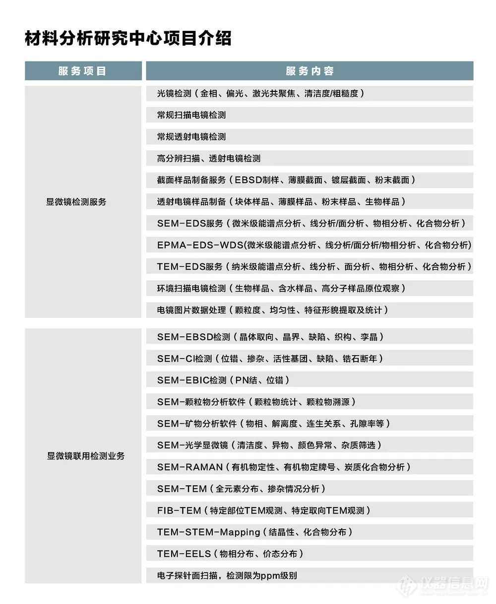 多元创新|欧波同第三方检测积极参加医疗器械法律法规高级研究项目