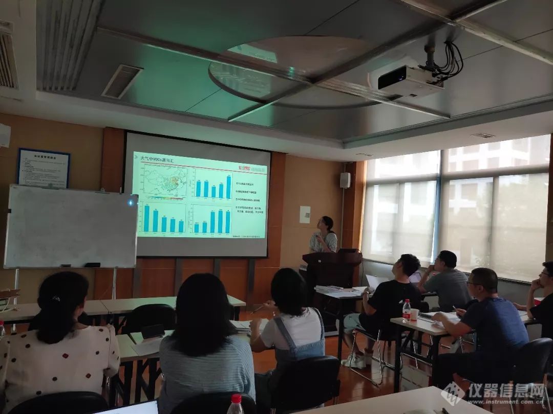 谱育科技为甘肃省站提供在线GC-MS系统技术培训