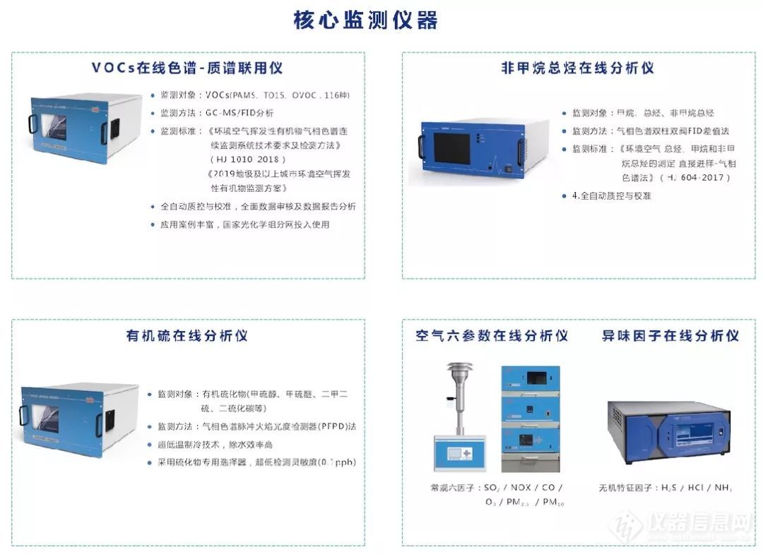 守护三江源，谱育科技亮相西宁环保展