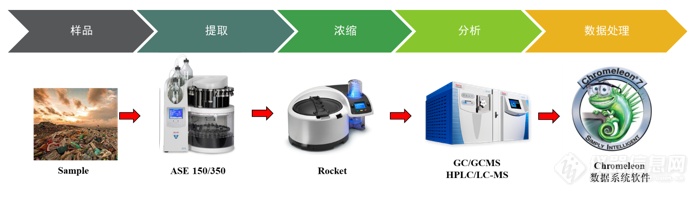 企业微信截图_15649747253336.png