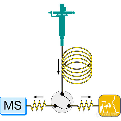 ODP_Flow_Schematic_400.jpg