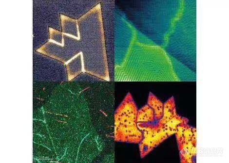 AFM-Raman：纳米级分辨成像，全新材料表征技术！