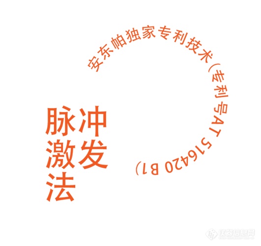 脉冲激发法 改1.png