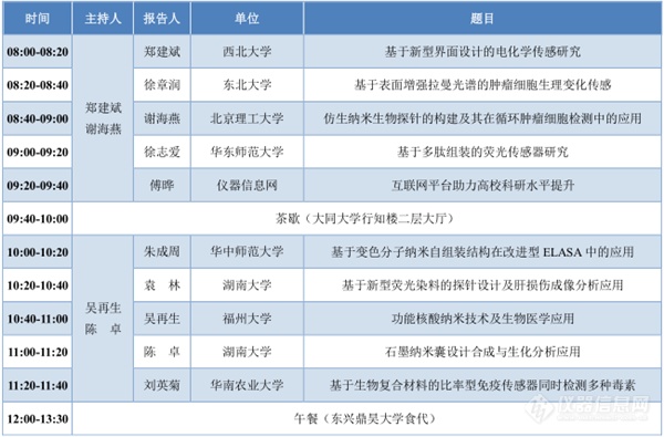 第十四届全国化学传感器学术会议(14th SCCS)第四轮通知