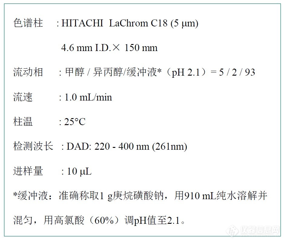 婴幼儿食品和乳品中烟酸和烟酰胺的测定