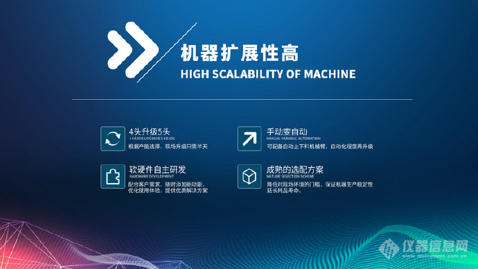 【技术突破】正业科技字符喷印机可实现白油块更高品质喷印