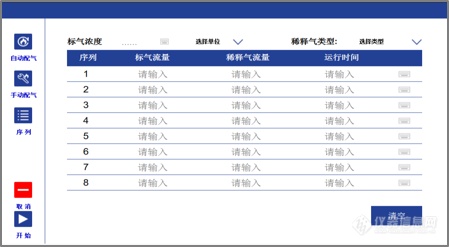 新品 | 冷杉气体动态校准仪荣耀上市！