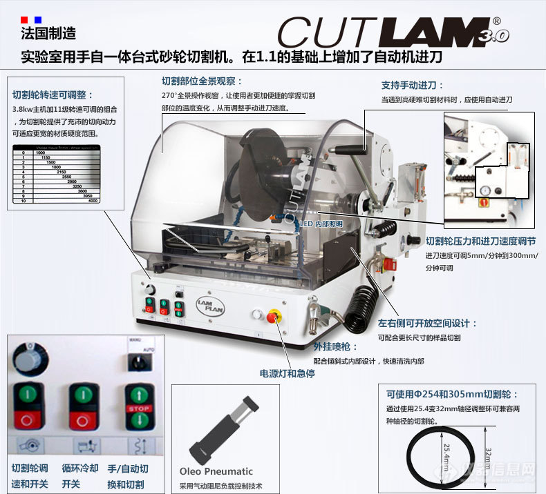 自动台式切割机CUTLAM_02.jpg