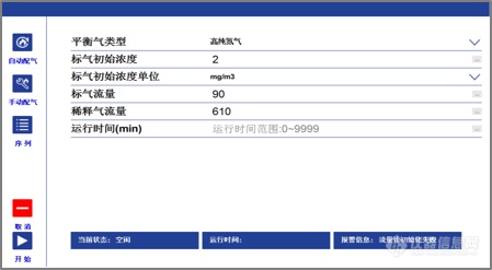 新品 | 冷杉气体动态校准仪荣耀上市！