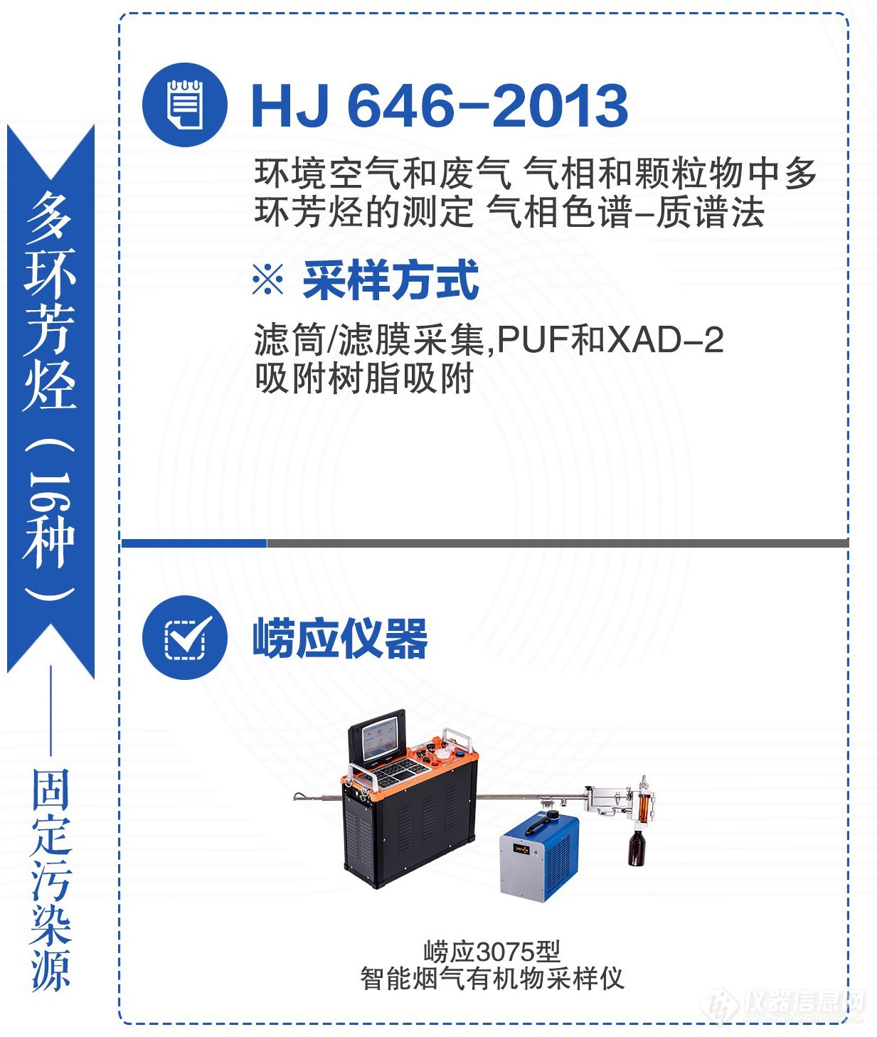 这份详细的挥发性有机物监测解决方案千万别错过！