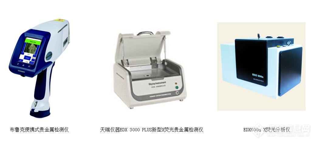 周大生、中国黄金等贵金属纯度不足  是否足金问XRF 