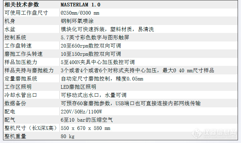 自动磨抛机MASTERLAM_07.jpg