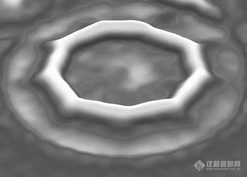 用原子力显微镜拍摄的碳-18分子的三维图像 图自IBM.png