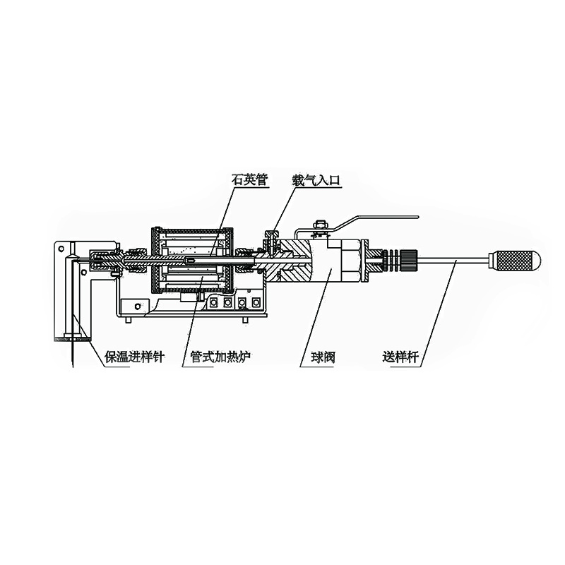 热裂解*气相色谱仪（GC9800N型）