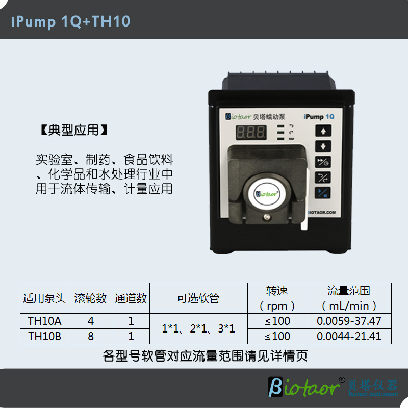 贝塔iPump1Q/3Q嵌入式蠕动泵 小流量恒流泵