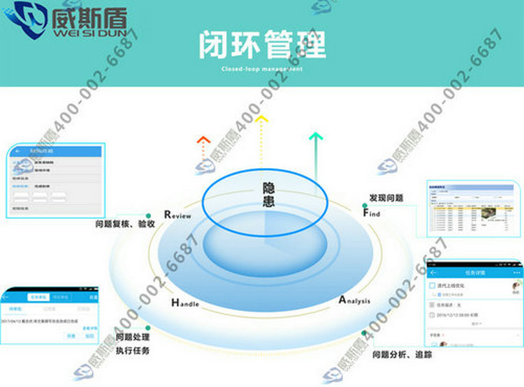 WSD闭环消缺管理系统 